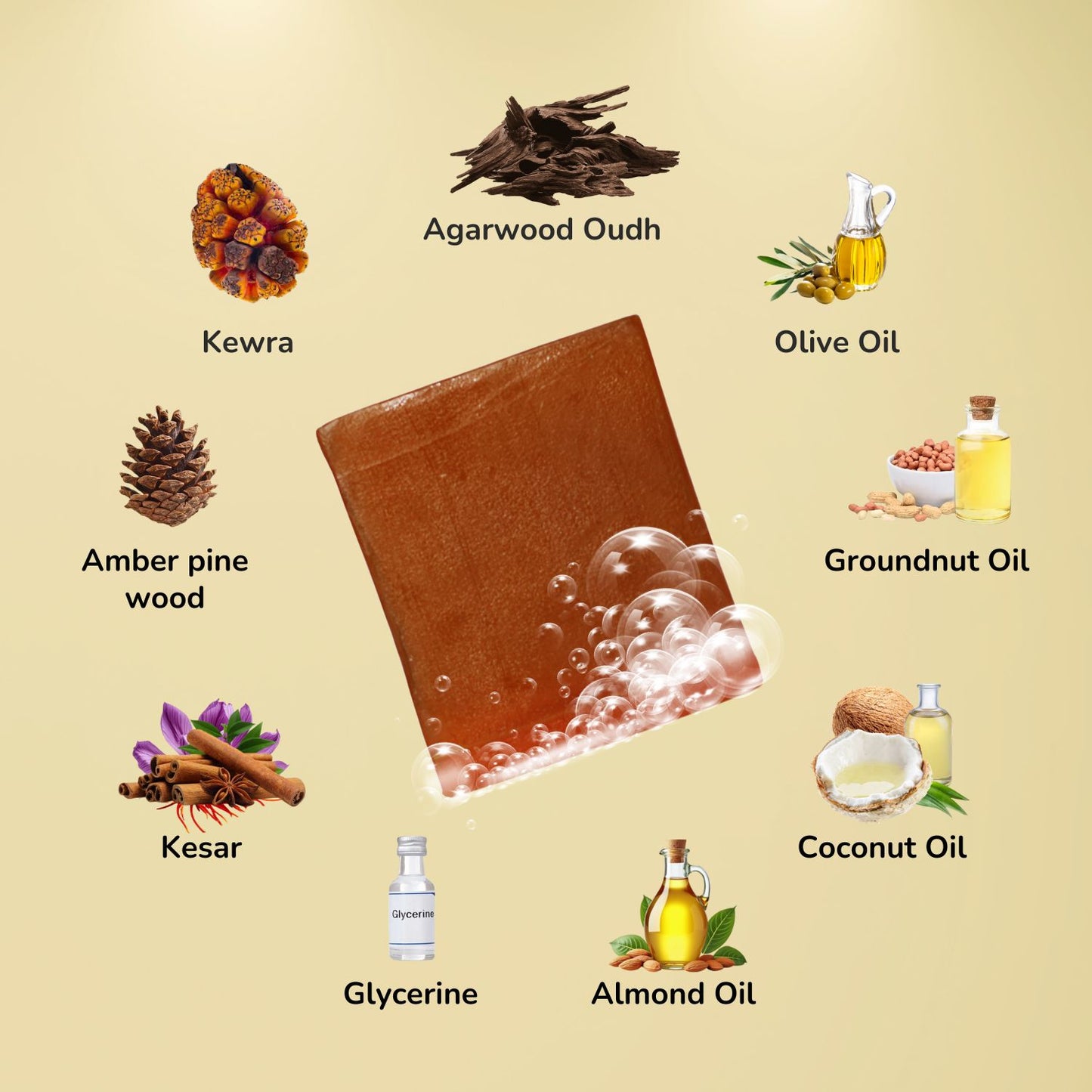 Abeers Oud Kesar Kewda Handmade Soap (125g)