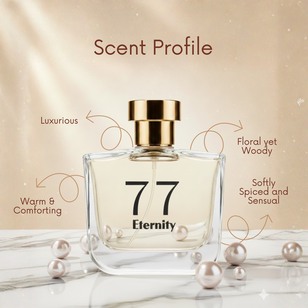 77 Eternity Luxury Perfume Gift Set
