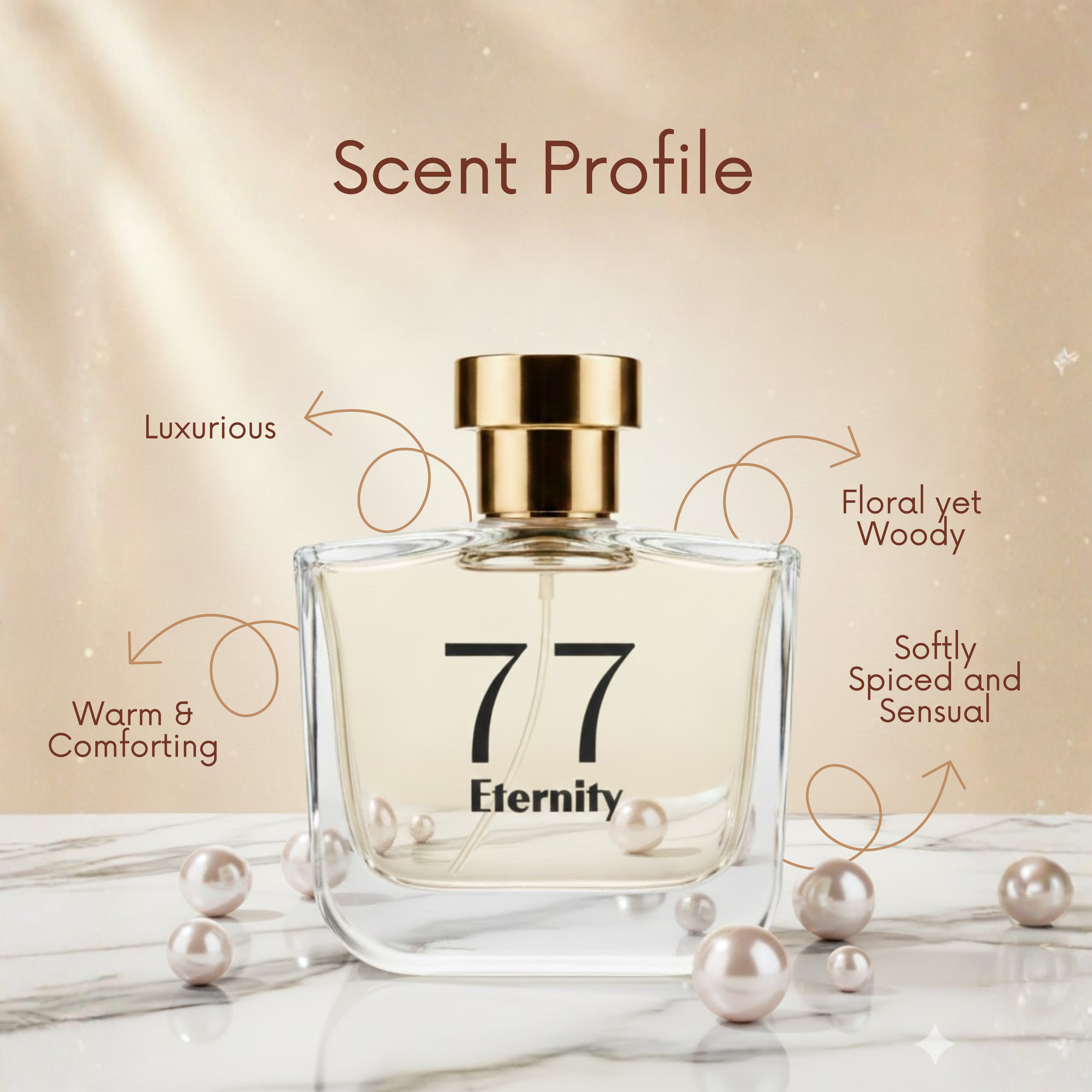 77 Eternity Luxury Perfume Gift Set
