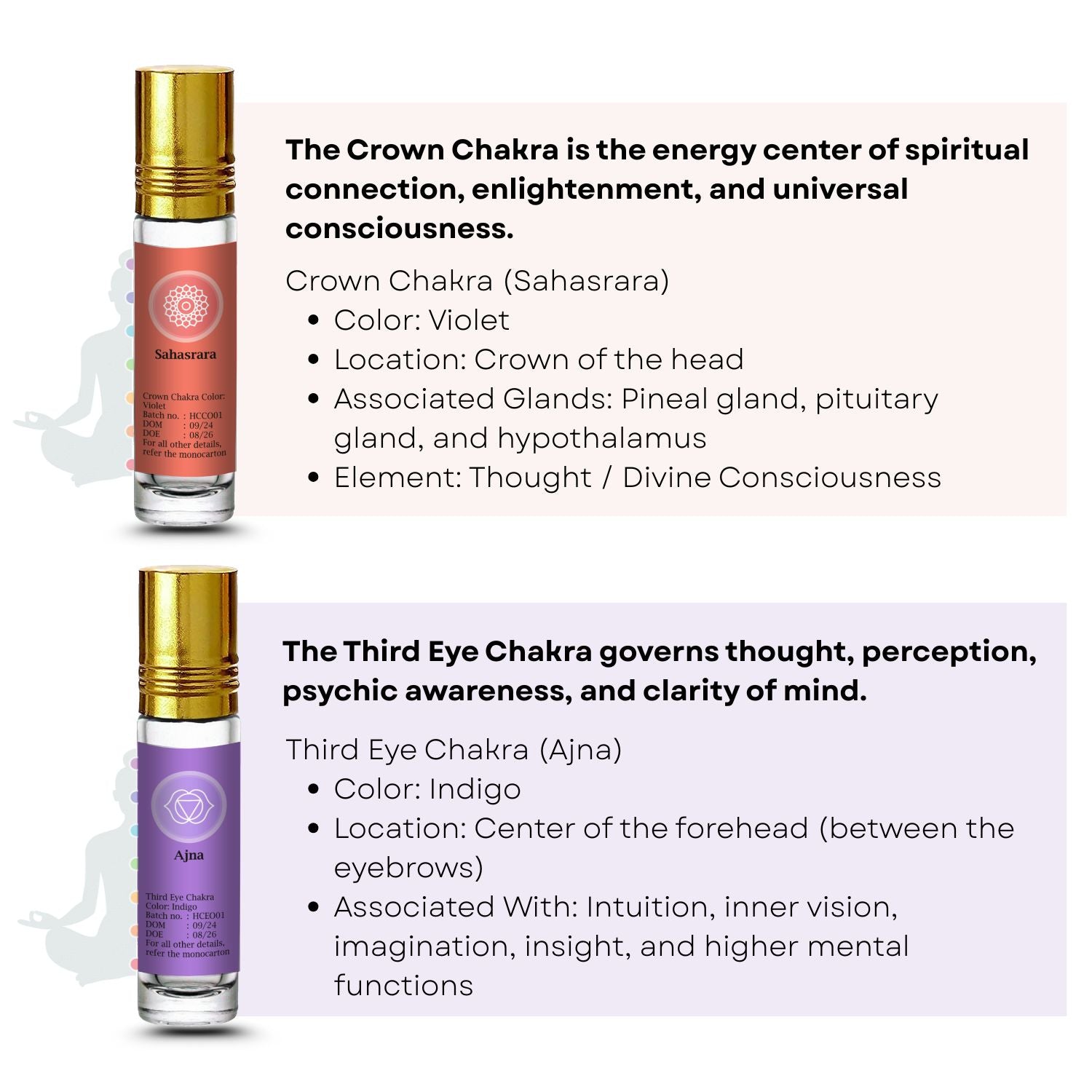 7 Chakras Healing Oil Set 42ml (7 x 6ml)