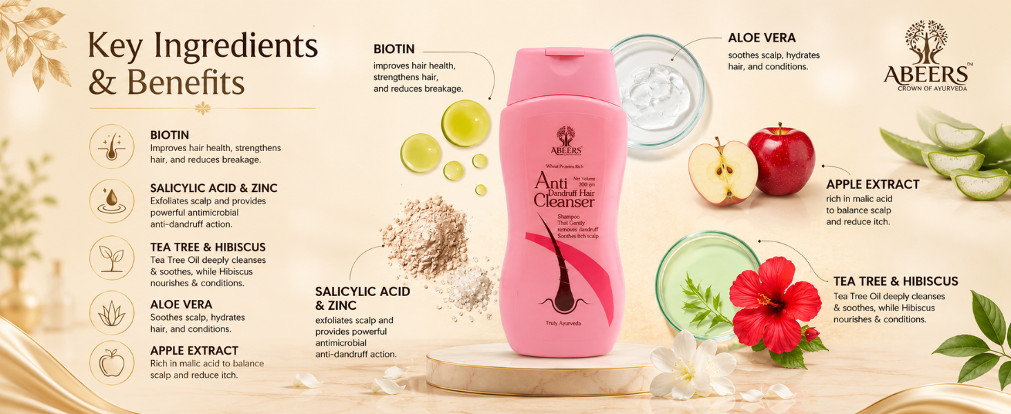 Anti Dandruff Hair Cleanser