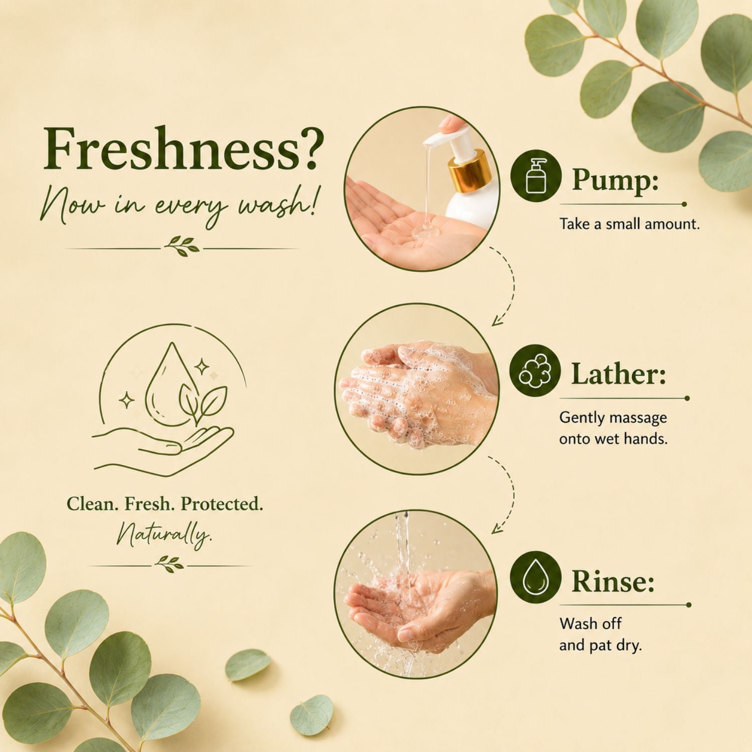 Eucalyptus & Thyme Hand Wash 300ml