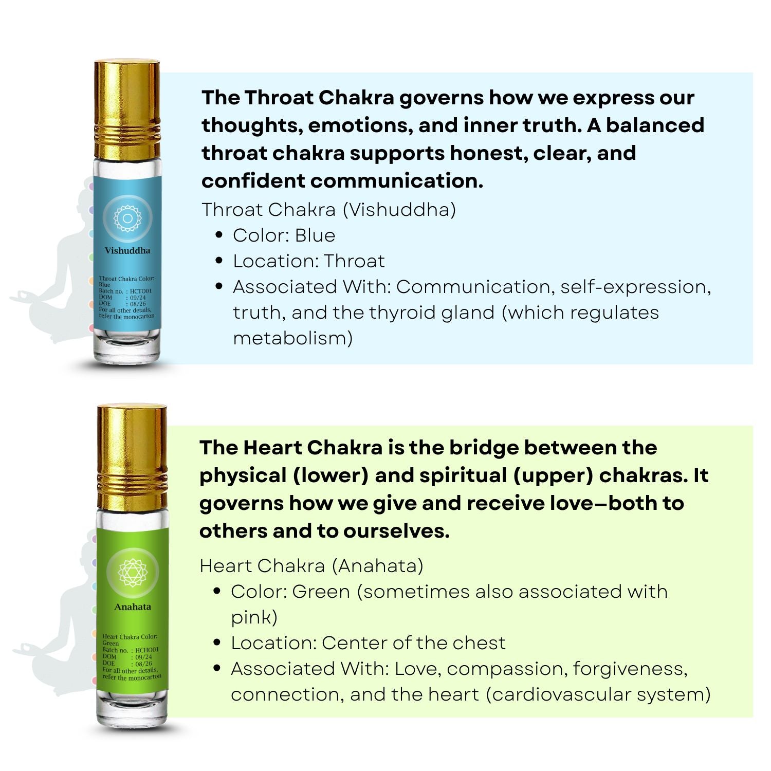 7 Chakras Healing Oil Set 42ml (7 x 6ml)