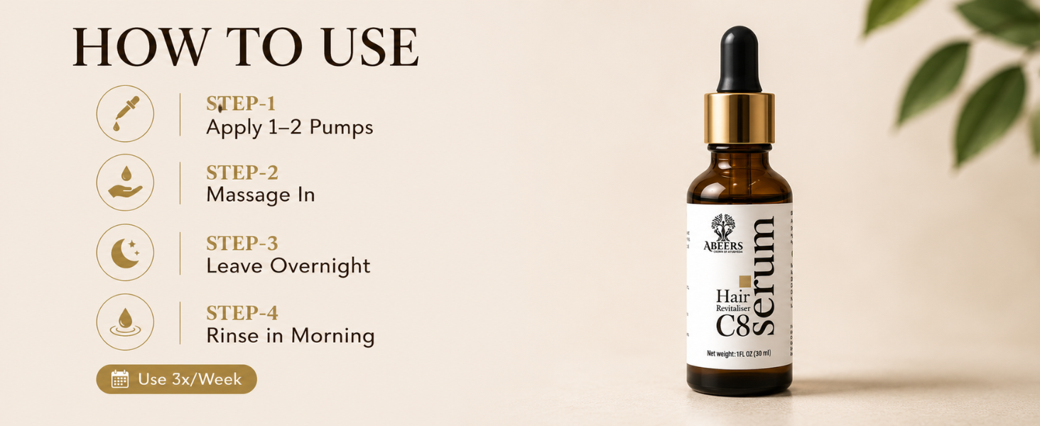 Hair Revitalizer C8 Serum