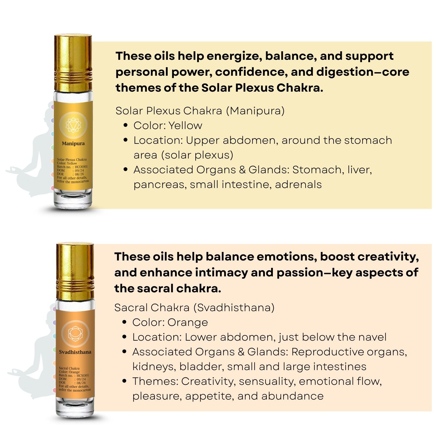 7 Chakras Healing Oil Set 42ml (7 x 6ml)