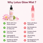 Kumud Lotus Glow Mist