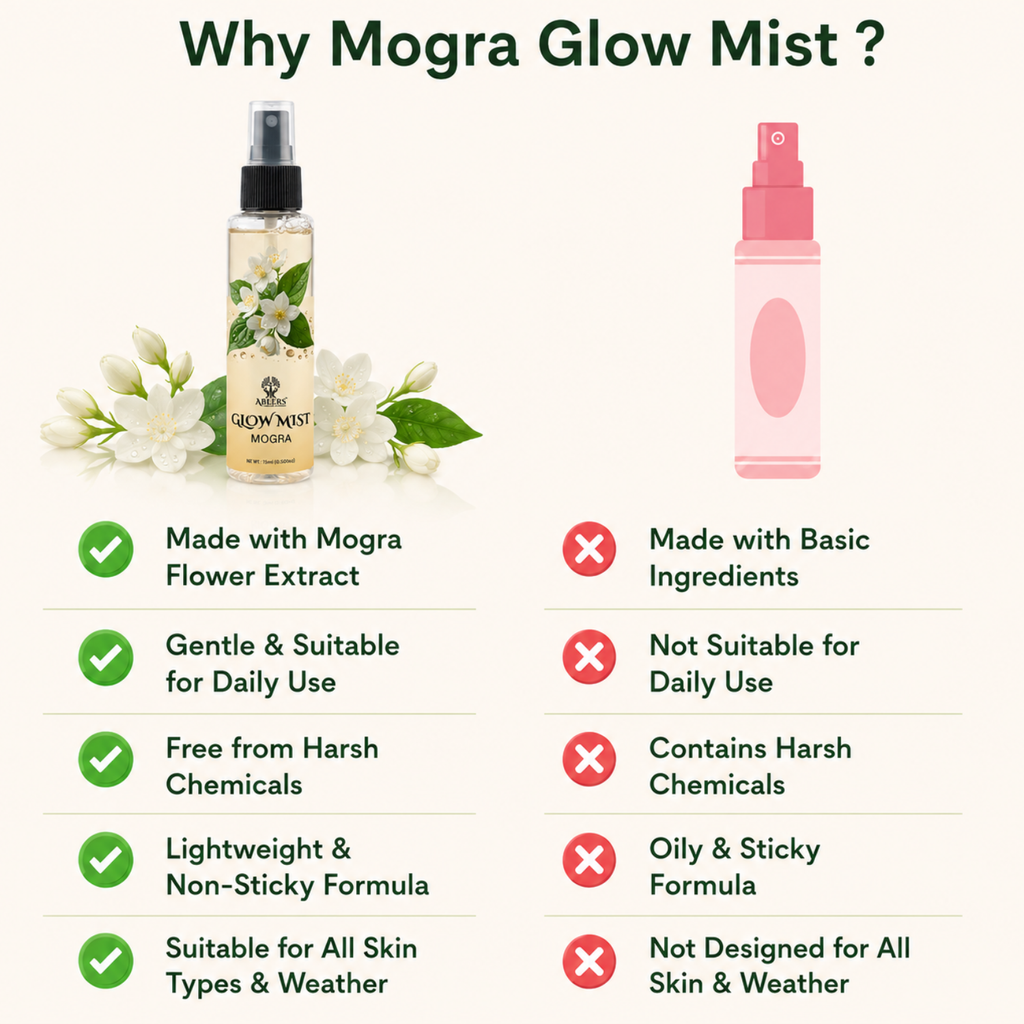 Mogra Glow Mist