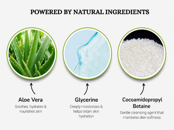 Aloe Gentle Face Cleanser