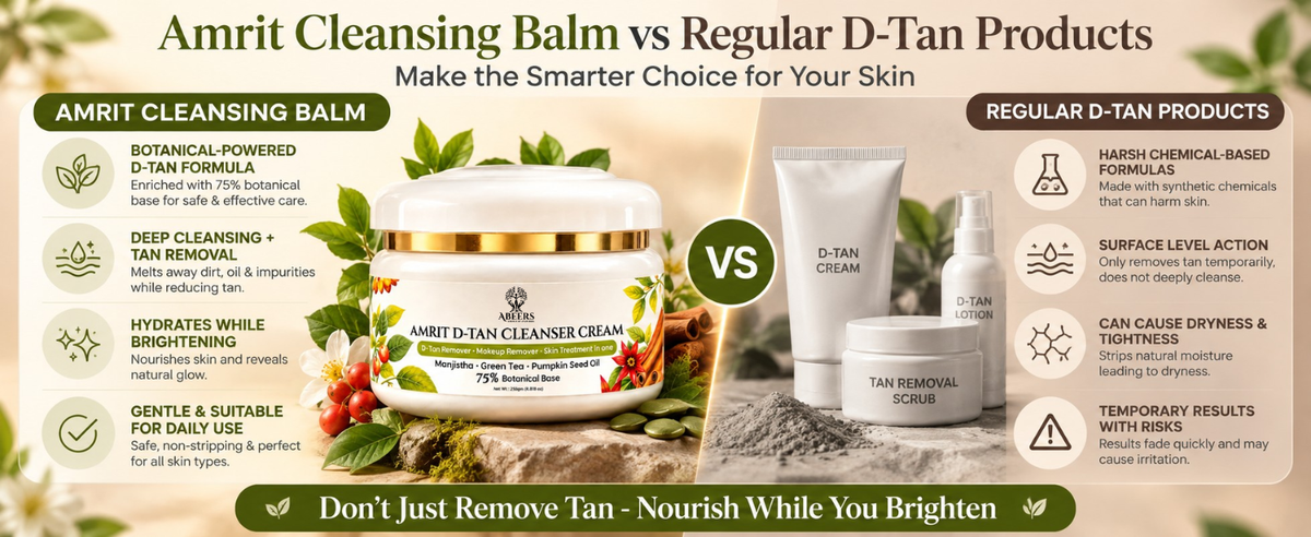 Amrit D-Tan Cleanser Cream (250gm)
