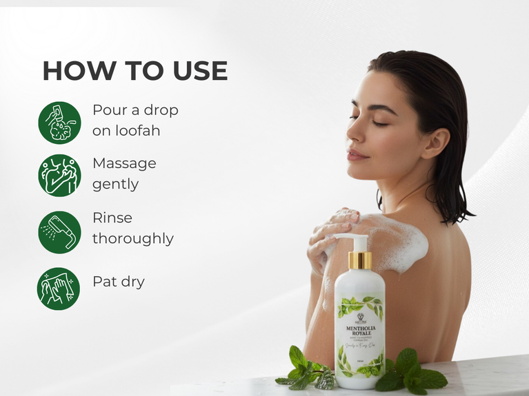 Mentholia Royale Shower Gel 300ml