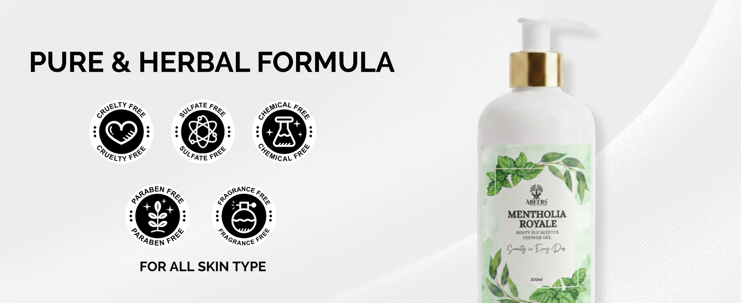 Mentholia Royale Shower Gel 300ml