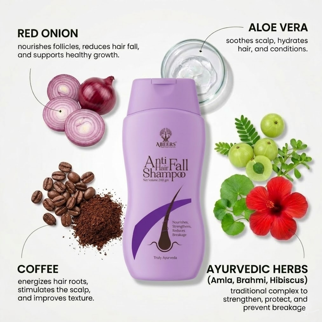 Anti Hair Fall Shampoo