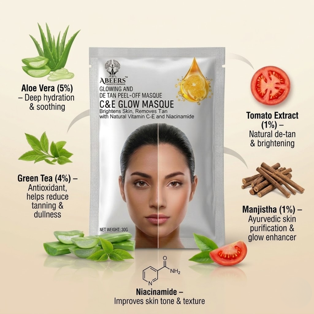 C&E Glow Peel-Off Masque