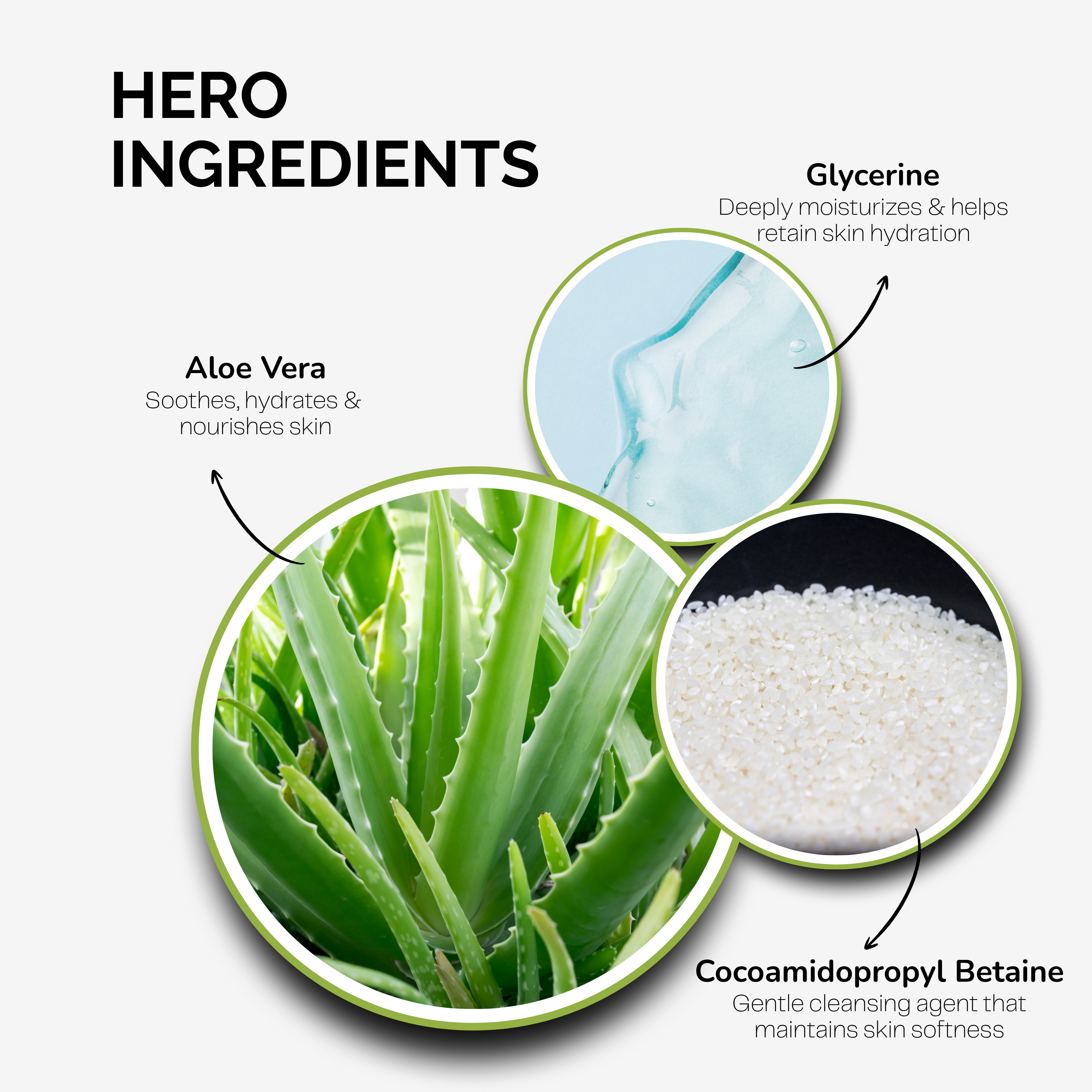 Aloe Gentle Face Cleanser