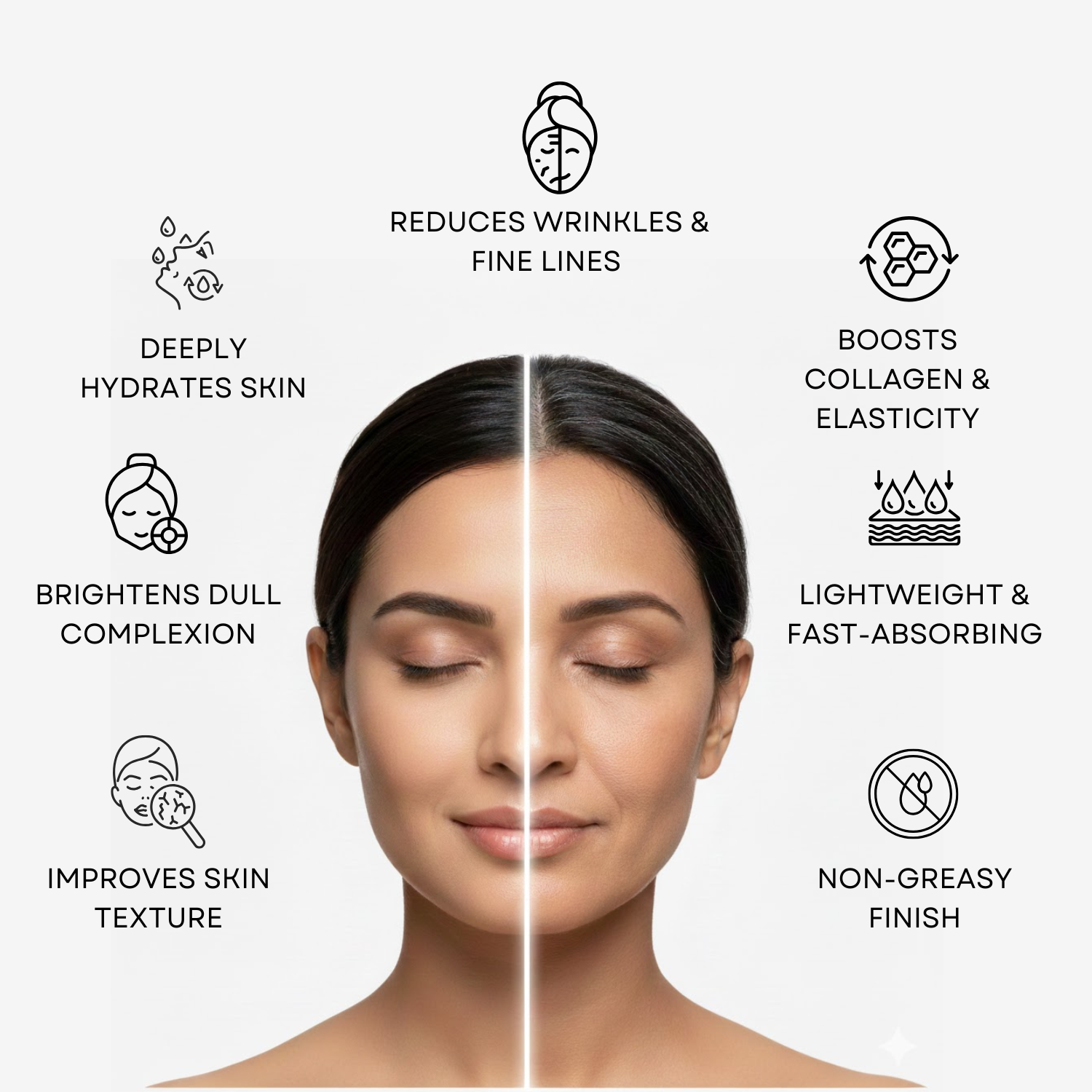 Nano Silver Anti-Ageing Gel