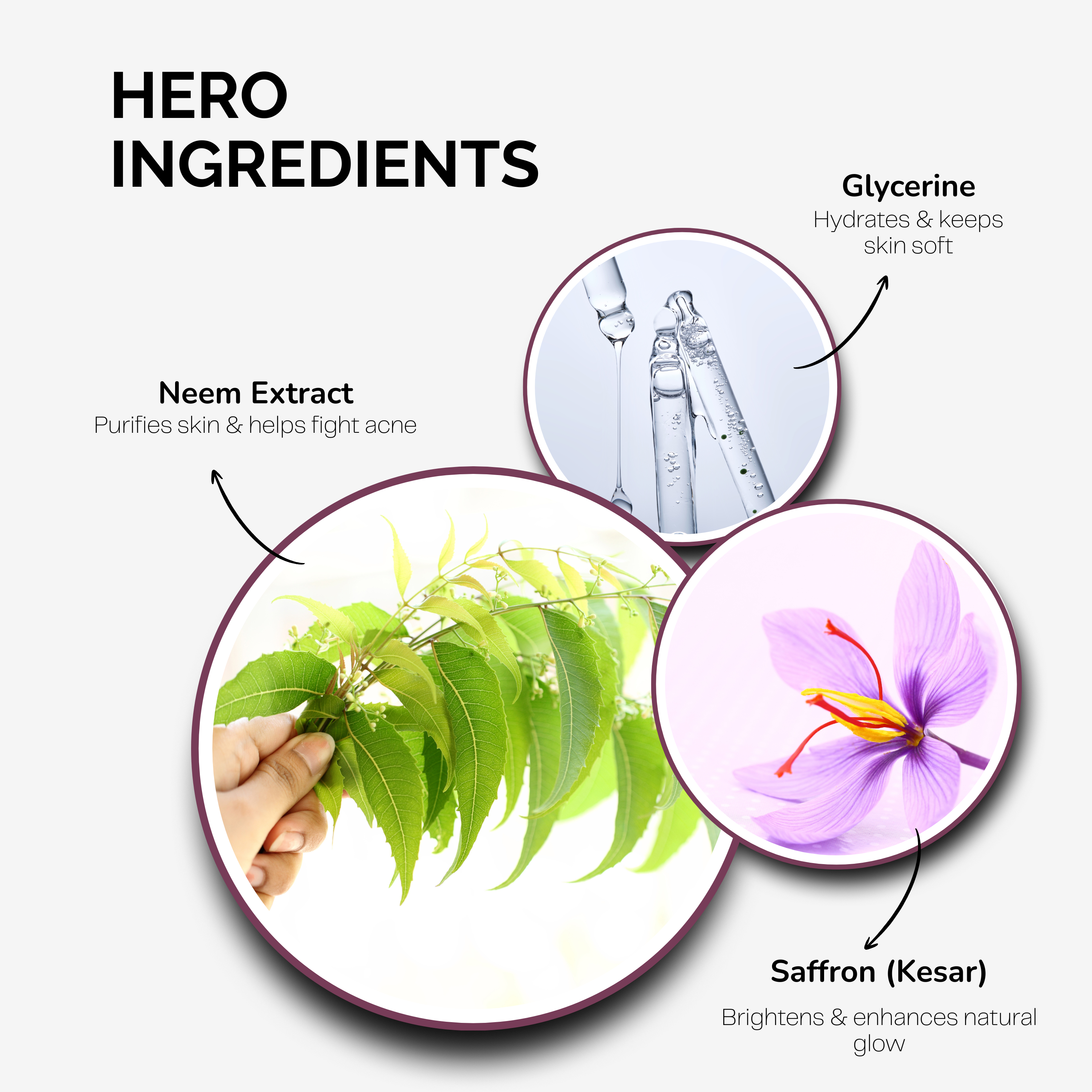 Saffron & Neem Face Cleanser