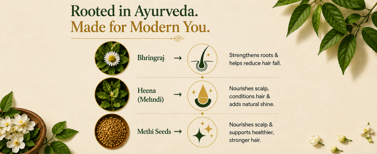 Heena Bhringraj Hair Cleanser with Methi Seeds – 500ml