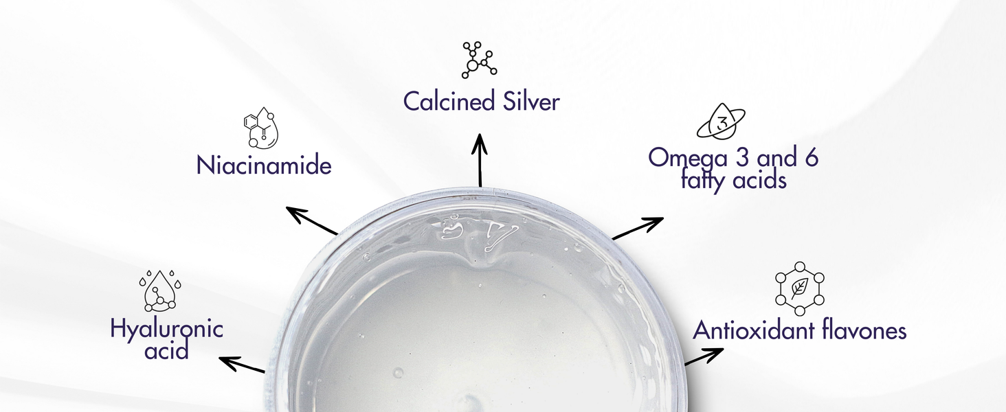 Nano Silver Anti-Ageing Gel