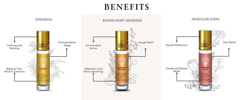 Sacred Plexus Energy Healing Oils 18ml (3 x 6ml)