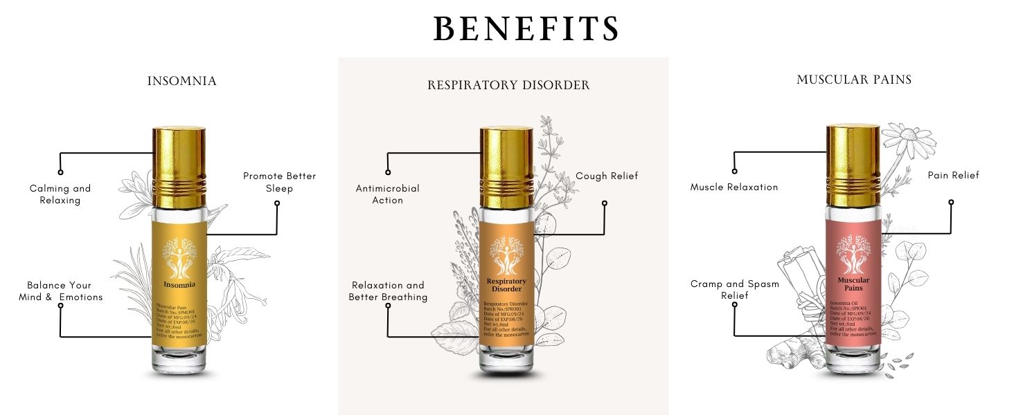 Sacred Plexus Energy Healing Oils 18ml (3 x 6ml)