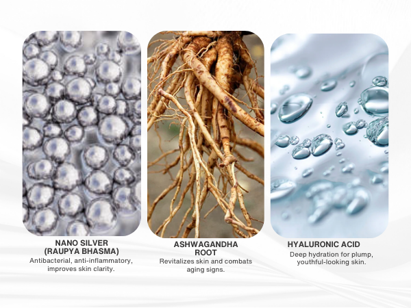 Nano Silver Anti Ageing Serum