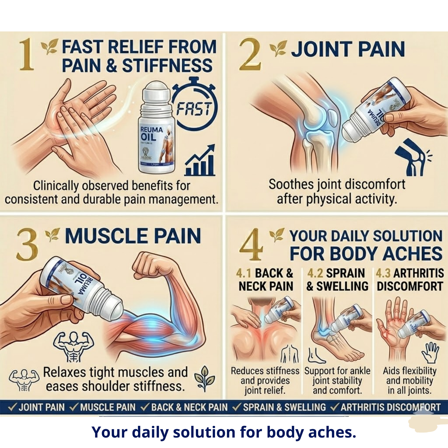 Reuma Oil for Joint & Muscle Pain Relief
