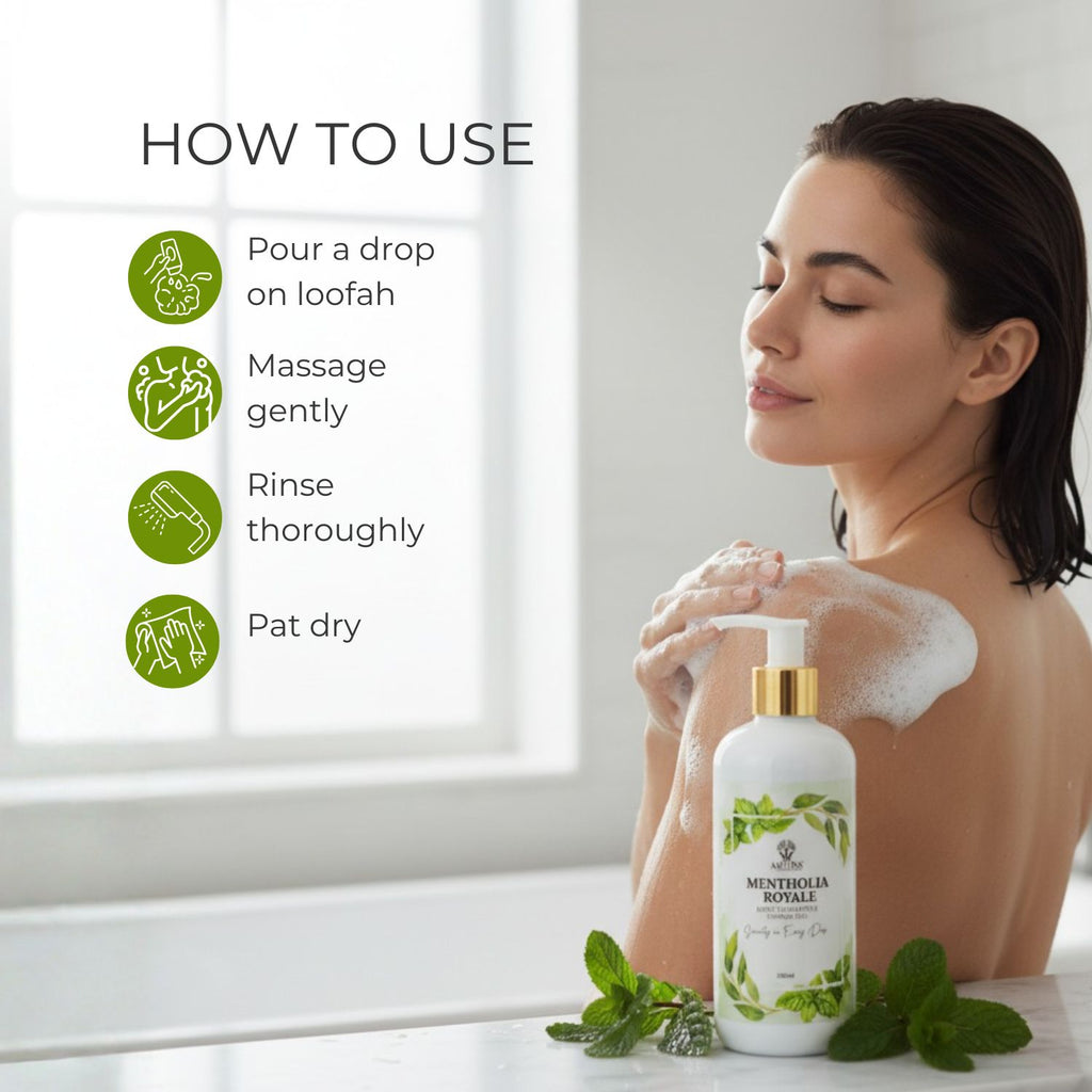 Mentholia Royale Minty Eucalyptus Shower Gel