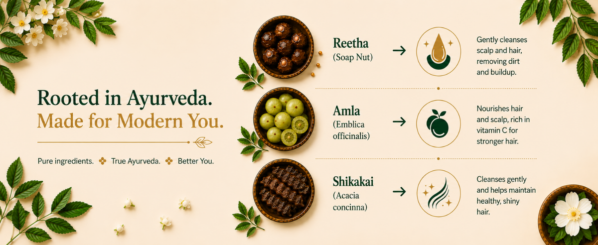Reetha Amla Shikakai Hair Cleanser - 500ml