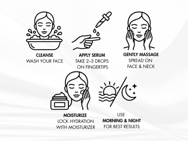 Nano Silver Anti Ageing Serum