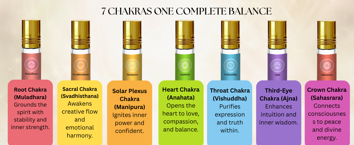 7 Chakras Healing Oil Set 42ml (7 x 6ml)