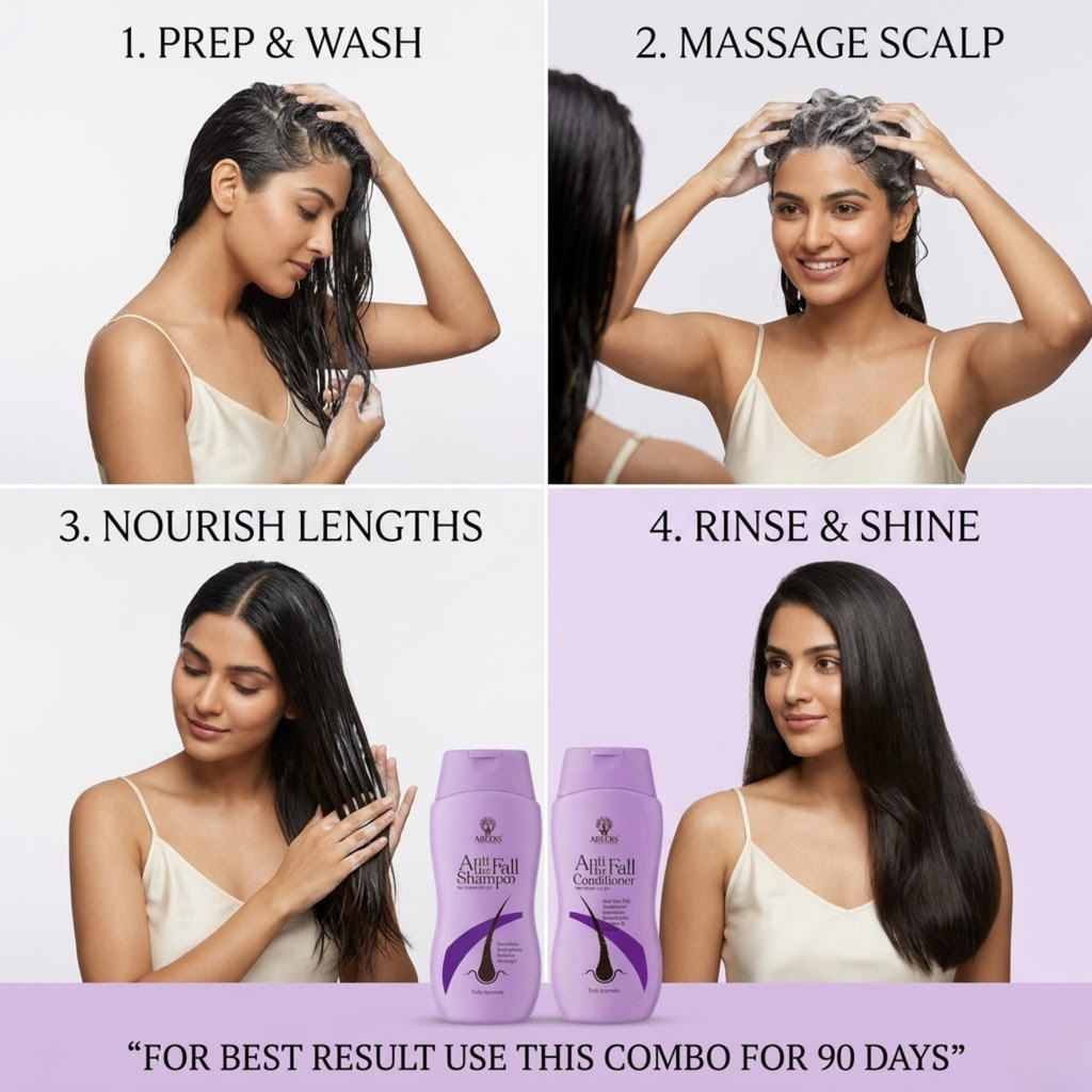 Anti Hair Fall Hair Care Combo