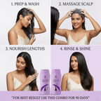 Anti Hair Fall Hair Care Combo
