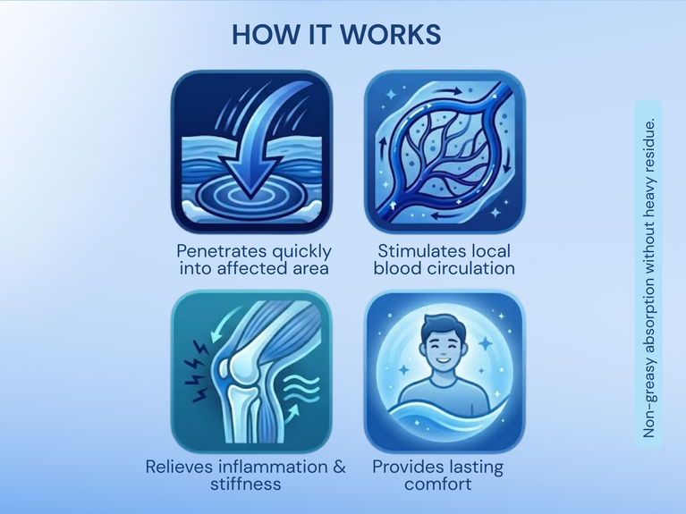 Reuma Oil for Joint & Muscle Pain Relief