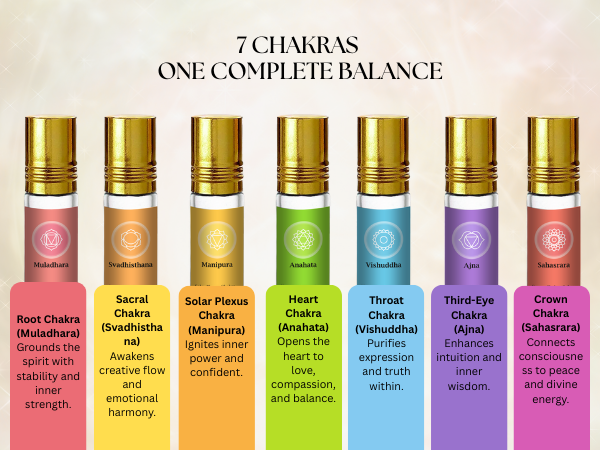 7 Chakras Healing Oil Set 42ml (7 x 6ml)