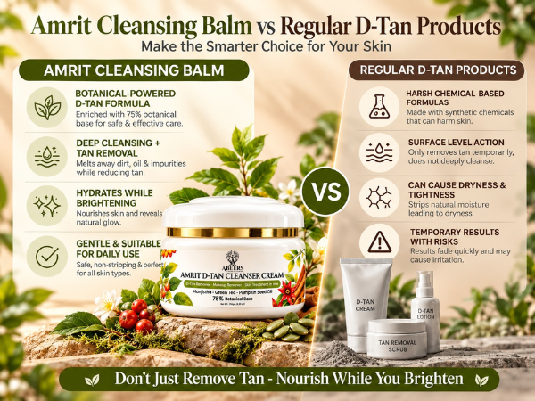 Amrit D-Tan Cleanser Cream (250gm)