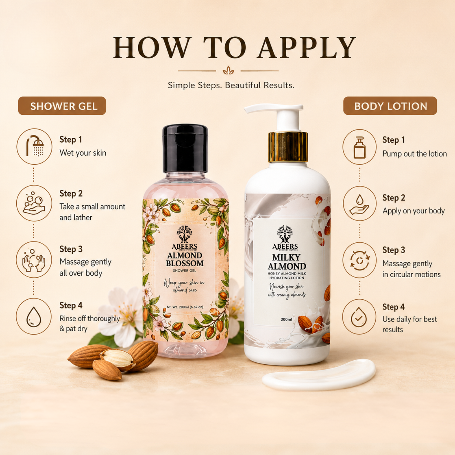 Almond Nourish Duo