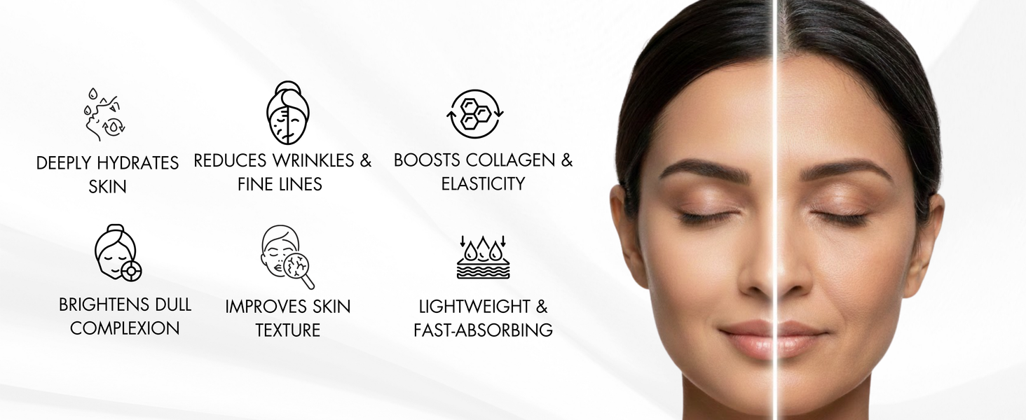 Nano Silver Anti-Ageing Gel
