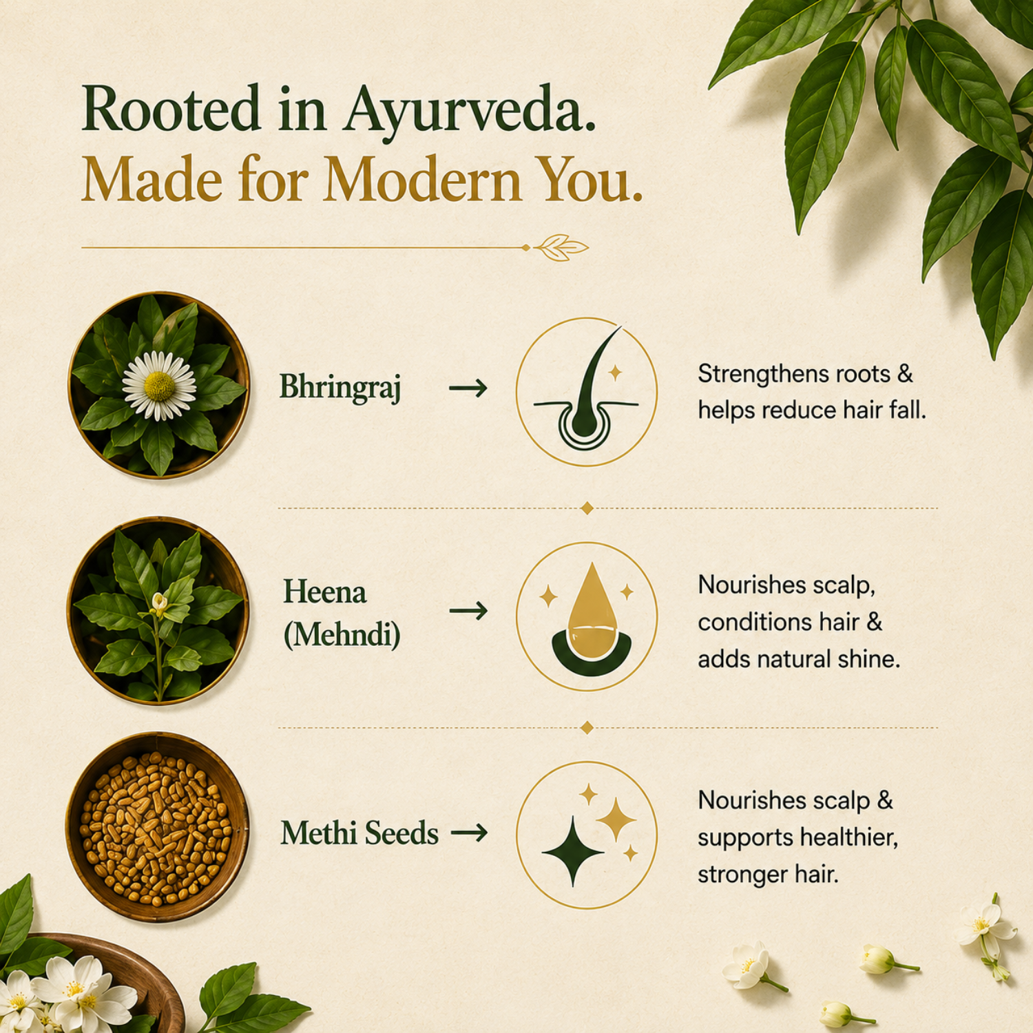 Heena Bhringraj Hair Cleanser with Methi Seeds – 500ml