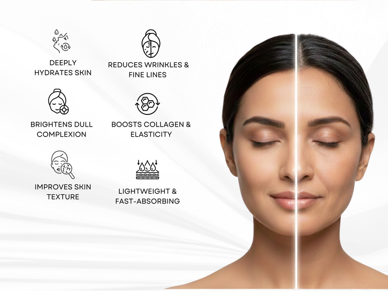 Nano Silver Anti-Ageing Gel