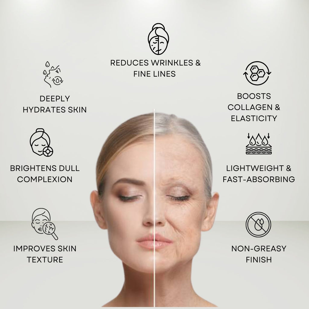 Abeers Nano Silver Anti-Ageing Gel