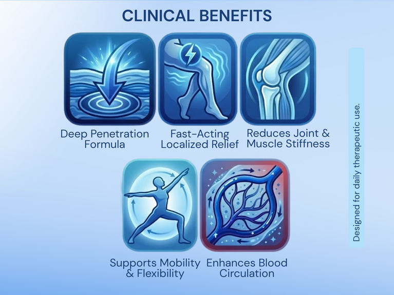 Reuma Oil for Joint & Muscle Pain Relief