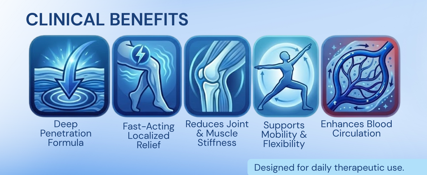 Reuma Oil for Joint & Muscle Pain Relief