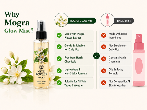 Mogra Glow Mist