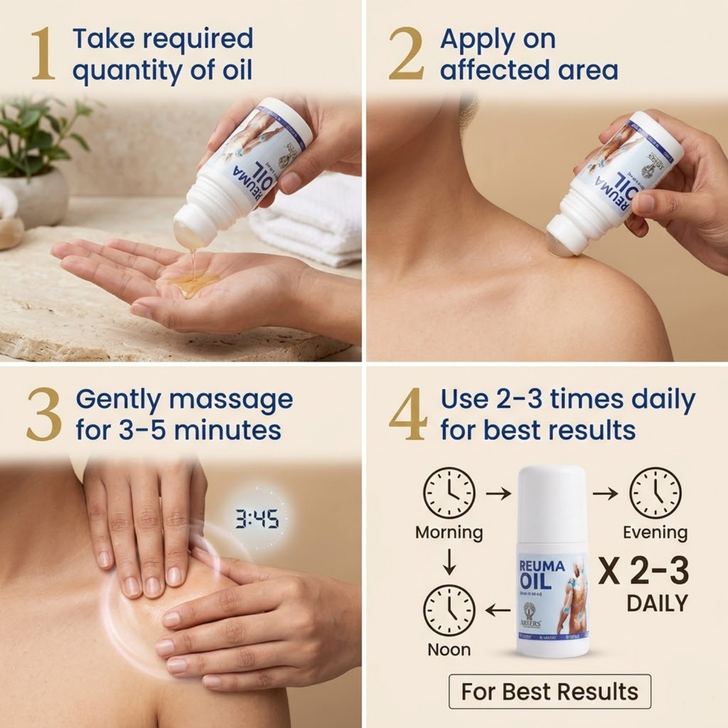 Reuma Oil for Joint & Muscle Pain Relief