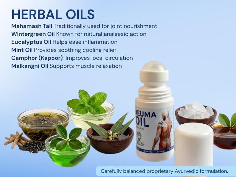 Reuma Oil for Joint & Muscle Pain Relief