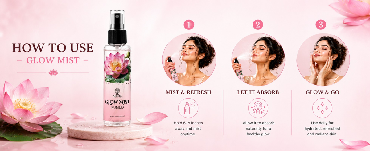 Kumud Lotus Glow Mist