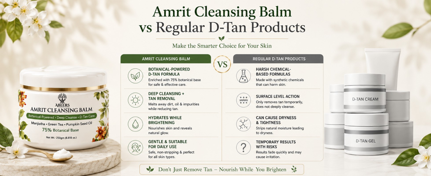 Daily Purifying Multipurpose Cleansing Cream
