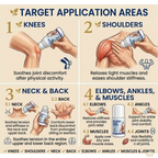 Reuma Oil for Joint & Muscle Pain Relief