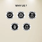 Handmade Coconut Soap (100g)