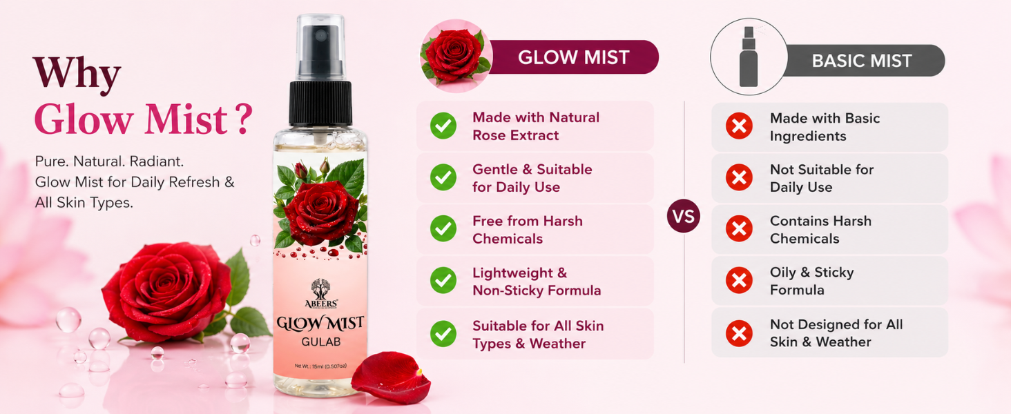 Glow Mist Gulab